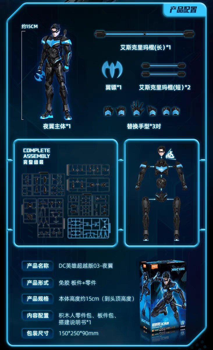 Blokees DC Champion class 03 Nightwing 1:12 Model Kit Figure 15cm