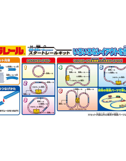 Load image into Gallery viewer, Takara Tomy Plarail Train Accessory - Straight and Curved Start Rail Set (step1)
