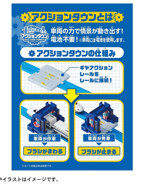 Load image into Gallery viewer, Takara Tomy Plarail Train Accessory J-33 Action Town Guru Guru Rotation Car Wash
