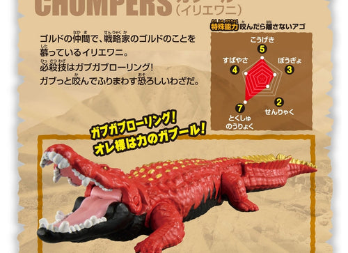Load image into Gallery viewer, Takara Tomy Adventure Continent Ania Kingdom Gabool (Saltwater Crocodile) Figure
