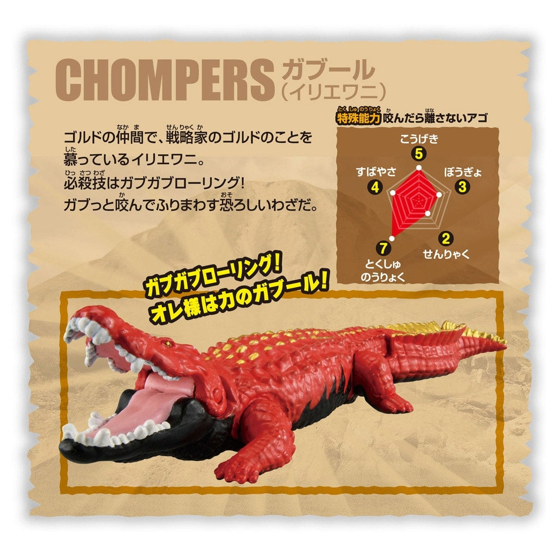 Takara Tomy Adventure Continent Ania Kingdom Gabool (Saltwater Crocodile) Figure