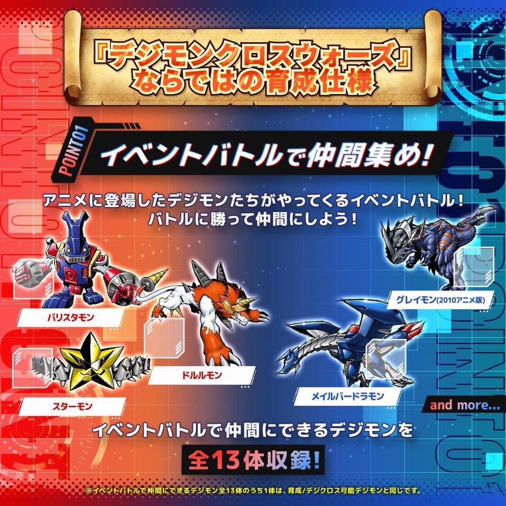 Bandai DIGIMON COLOR DIGIMON XROS WARS 15th Edition BLUE FLARE color
