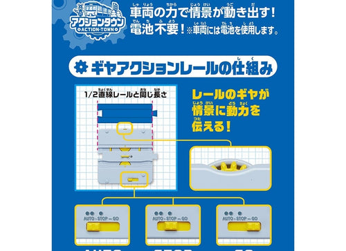 Load image into Gallery viewer, Takara Tomy Plarail Accessory J-29 Action Town Platform Door Open Close Station
