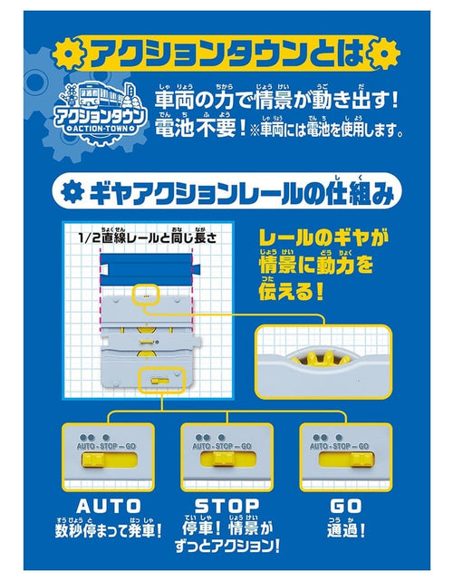 Load image into Gallery viewer, Takara Tomy Plarail Accessory J-29 Action Town Platform Door Open Close Station
