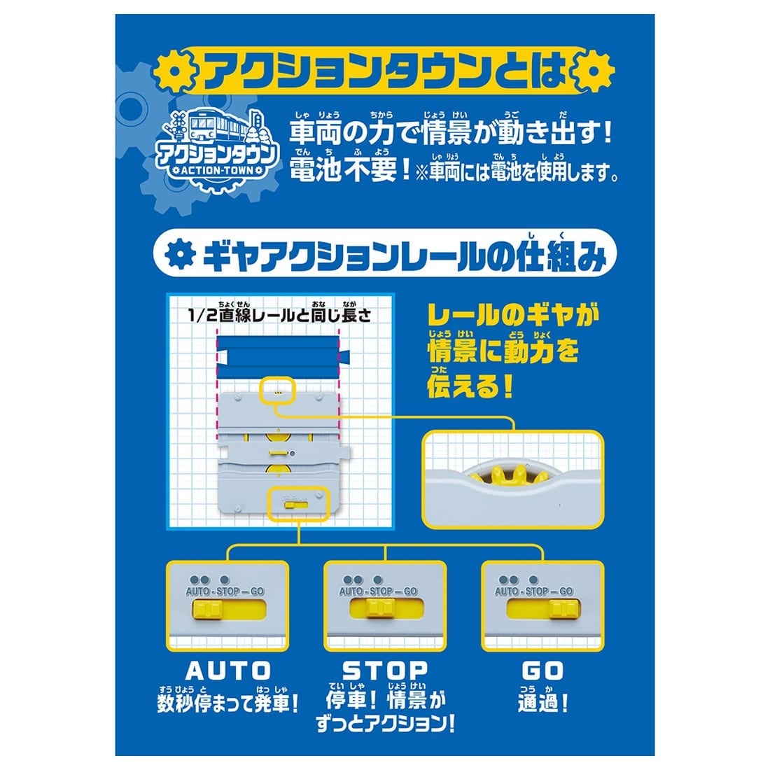 Takara Tomy Plarail Accessory J-29 Action Town Platform Door Open Close Station