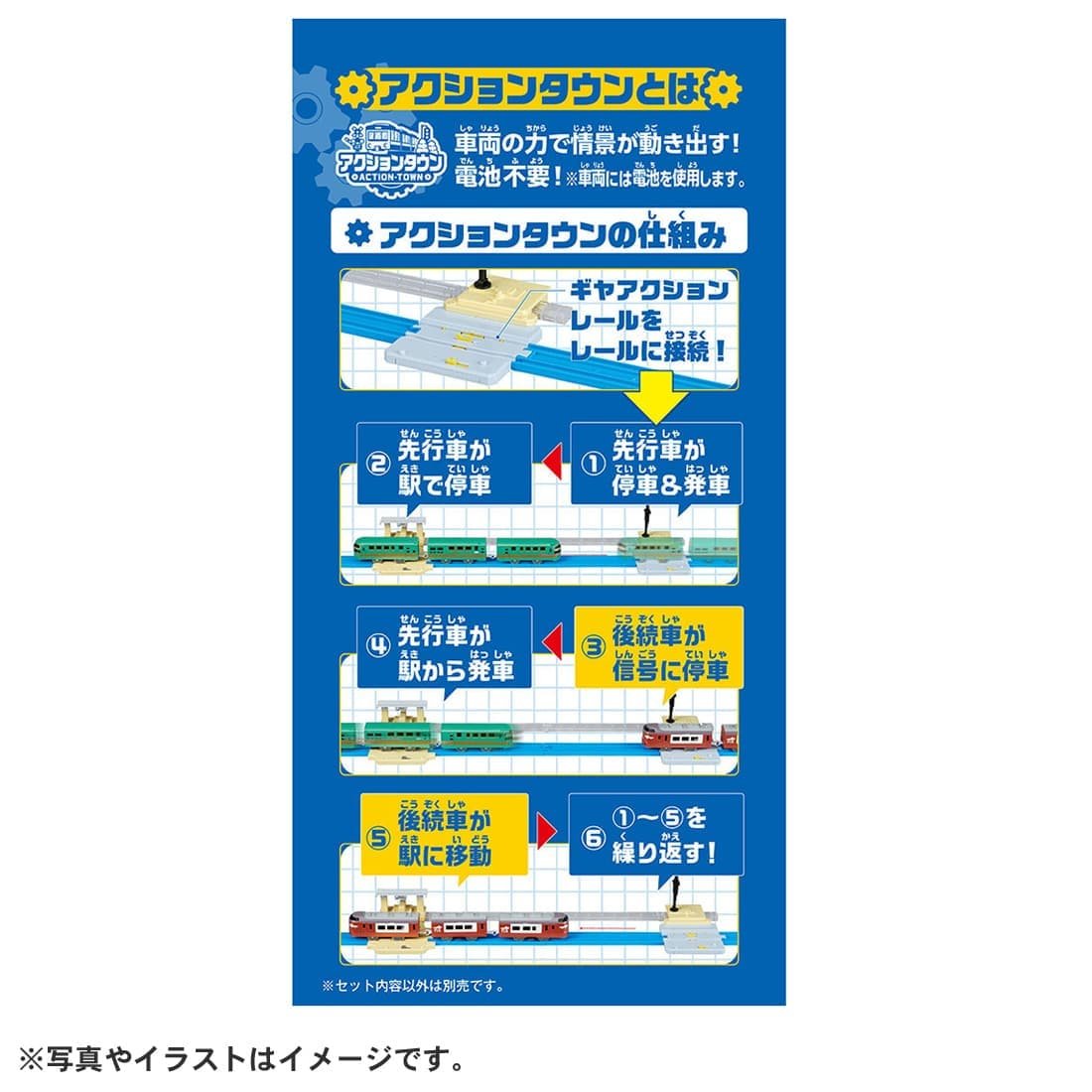 Takara Tomy Plarail Accessory J-23 Action Town Continuous departure station