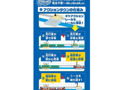 Load image into Gallery viewer, Takara Tomy Plarail Accessory J-23 Action Town Continuous departure station
