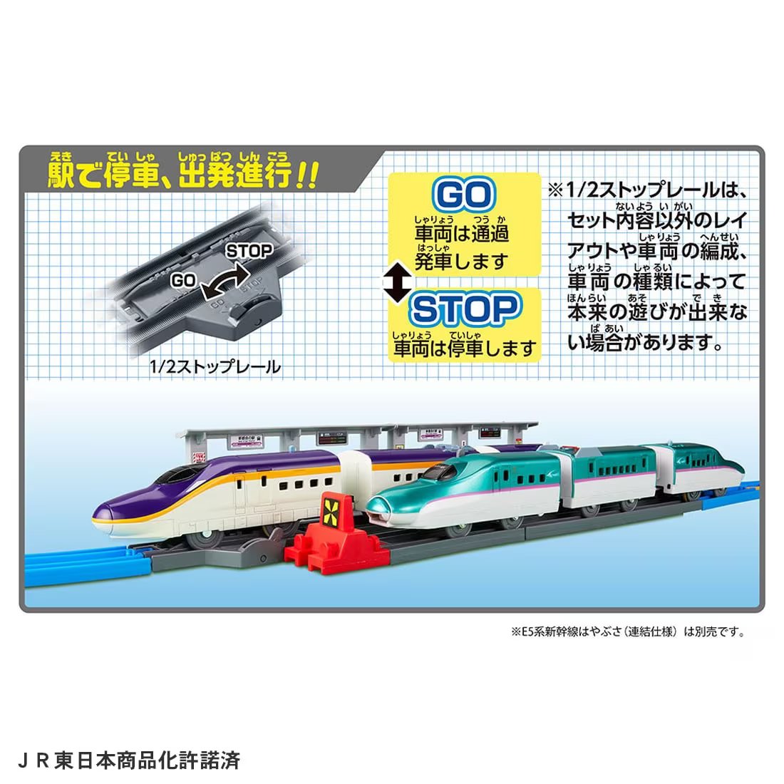 Takara Tomy Plarail Train Series E8 Tsubasa & Tomica Arch Railroad Crossing Set