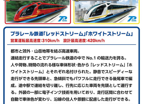 Load image into Gallery viewer, Takara Tomy Plarail Train Set - Red Stream &amp; White Stream Connection Railway Set
