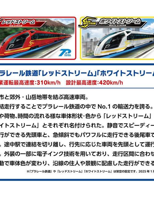 Load image into Gallery viewer, Takara Tomy Plarail Train Set - Red Stream &amp; White Stream Connection Railway Set

