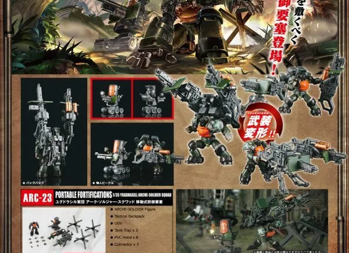 Load image into Gallery viewer, TA ARCHECORE ARC-23 YGGDRASILL ARCHE-SOLDIER SQUAD Portable Fortifications
