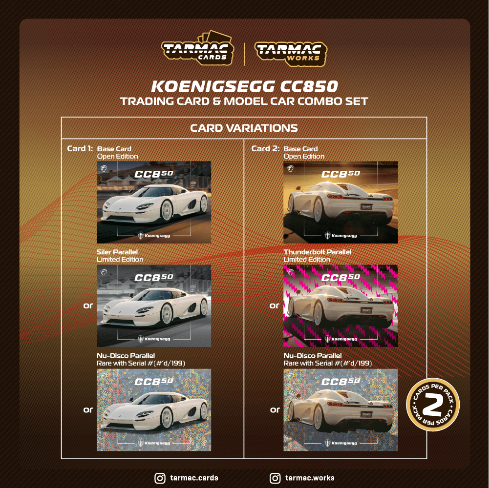 Tarmac Works 1:64 Koenigsegg CC850 White Die-cast Model Car