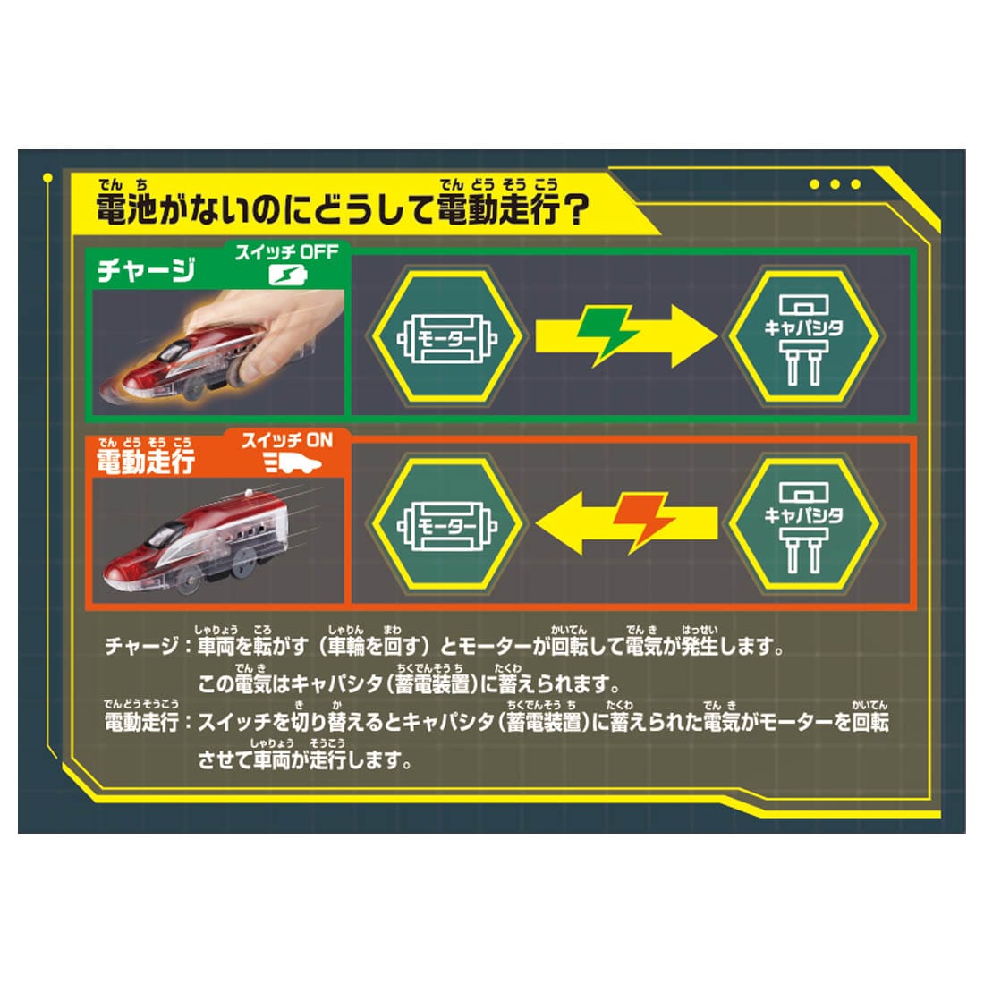 Takara Tomy Plarail Train Series - Hand Energy Plarail E6