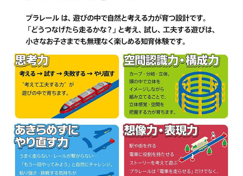 Load image into Gallery viewer, Takara Tomy Plarail S-48 Kintetsu 1A Series Model Train Set
