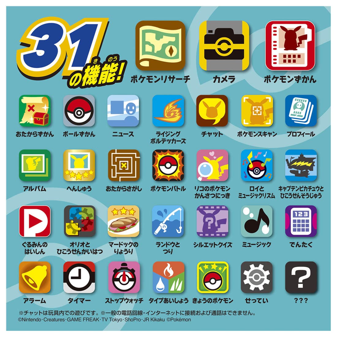 Takara Tomy Linked by Camera ! Pokemon Pictorial Book Rotom Phone