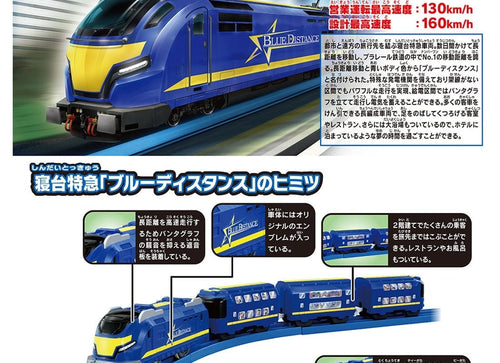 Load image into Gallery viewer, Takara Tomy Plarail Best Selection 2025 Move to your Town Model Train Set
