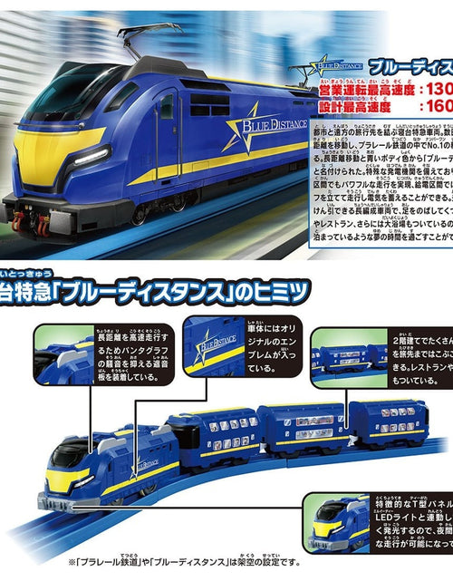 Load image into Gallery viewer, Takara Tomy Plarail Best Selection 2025 Move to your Town Model Train Set
