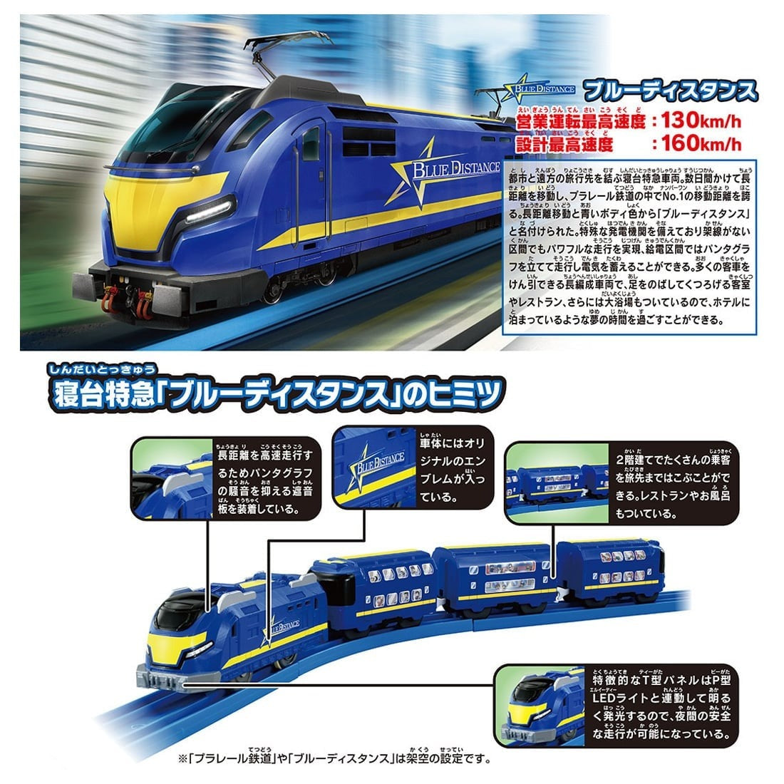 Takara Tomy Plarail Best Selection 2025 Move to your Town Model Train Set
