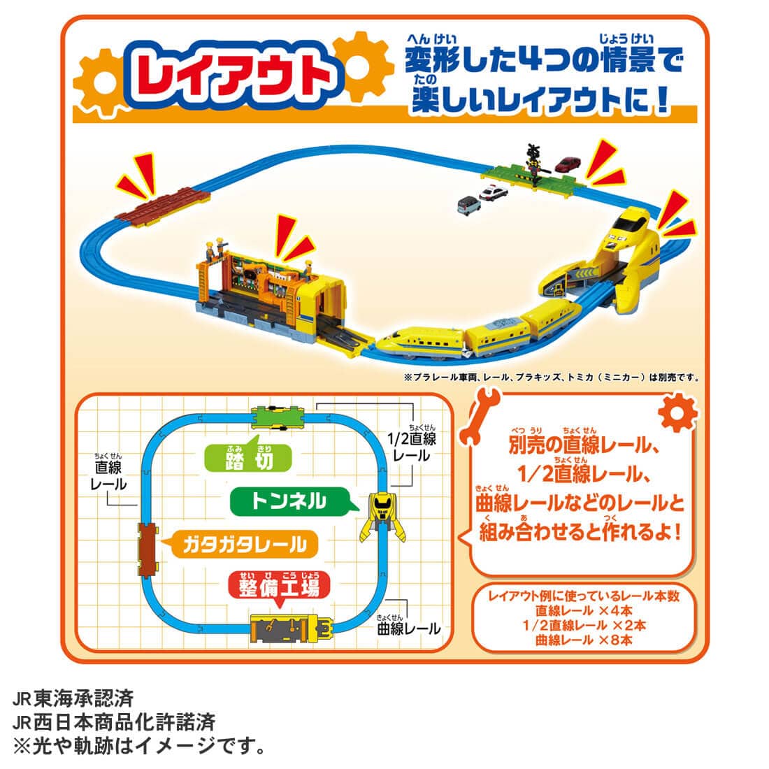 Takara Tomy PLA-SET Plarail Set - It Move! Transform! Giga Size Doctor Yellow