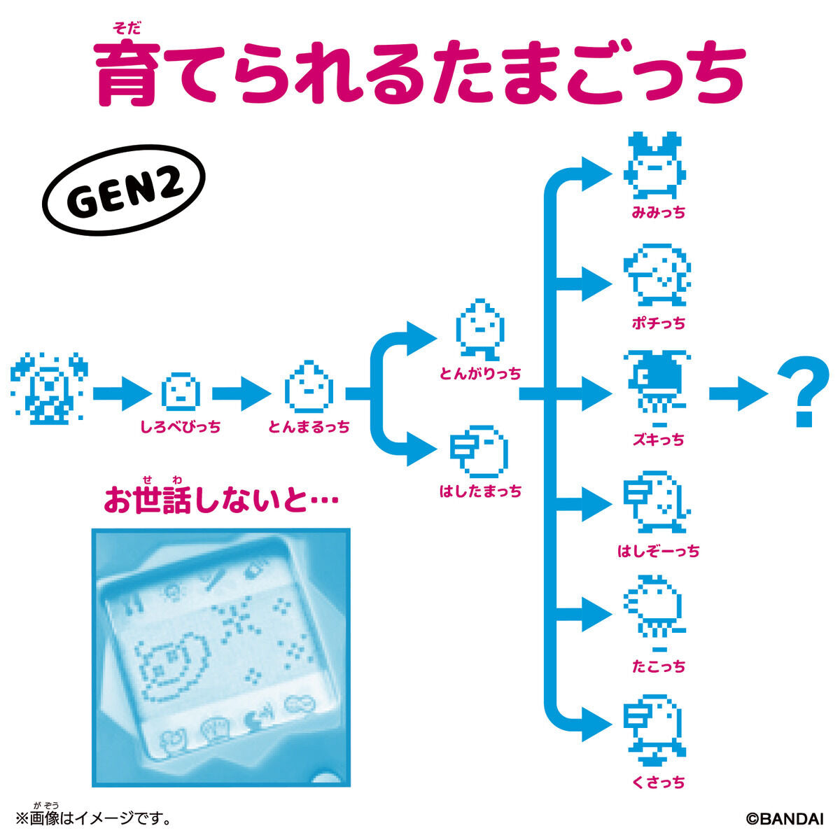 Bandai - Tamagotchi Caramel Nuts (GEN2) Virtual Pet / Electronic Digital Toy