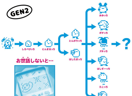 Load image into Gallery viewer, Bandai - Tamagotchi Caramel Nuts (GEN2) Virtual Pet / Electronic Digital Toy
