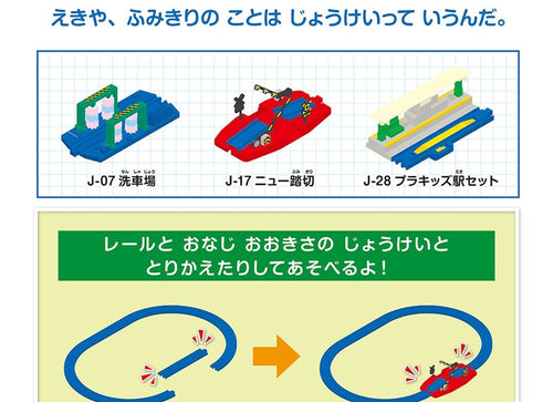Load image into Gallery viewer, Takara Tomy Plarail S-06 Rinkai Line 71-000 Series Model Train Set
