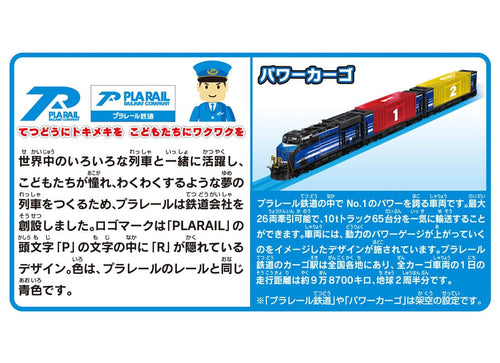 Load image into Gallery viewer, Takara Tomy Plarail Train Accessory - Plarail Sakusaku Loading Station
