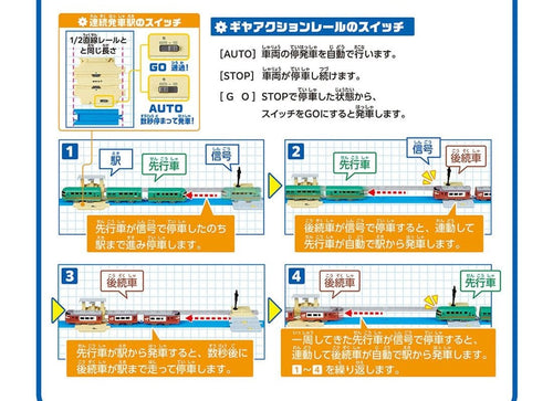 Load image into Gallery viewer, Takara Tomy Plarail Accessory J-23 Action Town Continuous departure station

