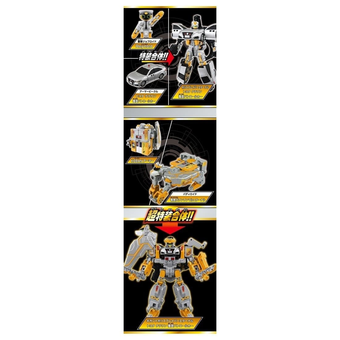 Takara Tomy Joblabor Jobraver TJBDX Gigant Policeblabor Eternal DX Set