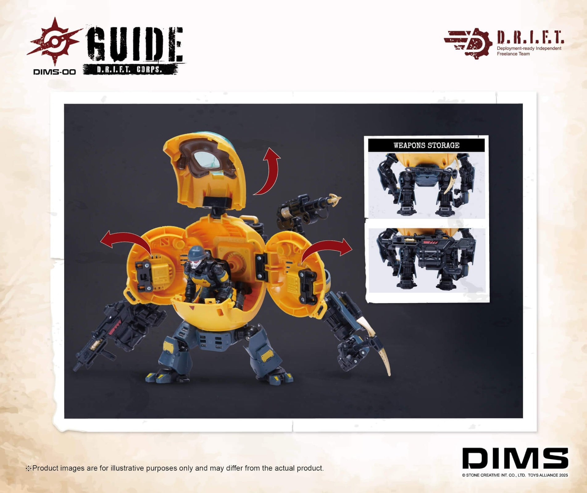 Toys Alliances DIMS-00 1/18 D.R.I.F.T. GUIDE Action Figure Set