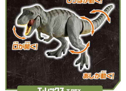 Load image into Gallery viewer, Takara Tomy Ania Figure Set - Jurassic World Ultimate D-Rex DX Set
