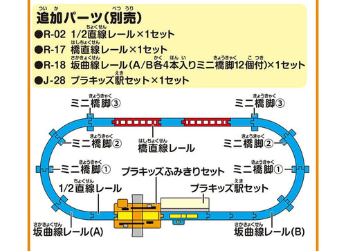 Load image into Gallery viewer, Takara Tomy Plarail Train Accessory J-27 Pla-Kids Crossing Set
