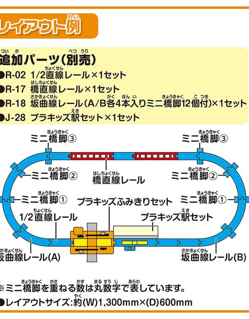 Load image into Gallery viewer, Takara Tomy Plarail Train Accessory J-27 Pla-Kids Crossing Set

