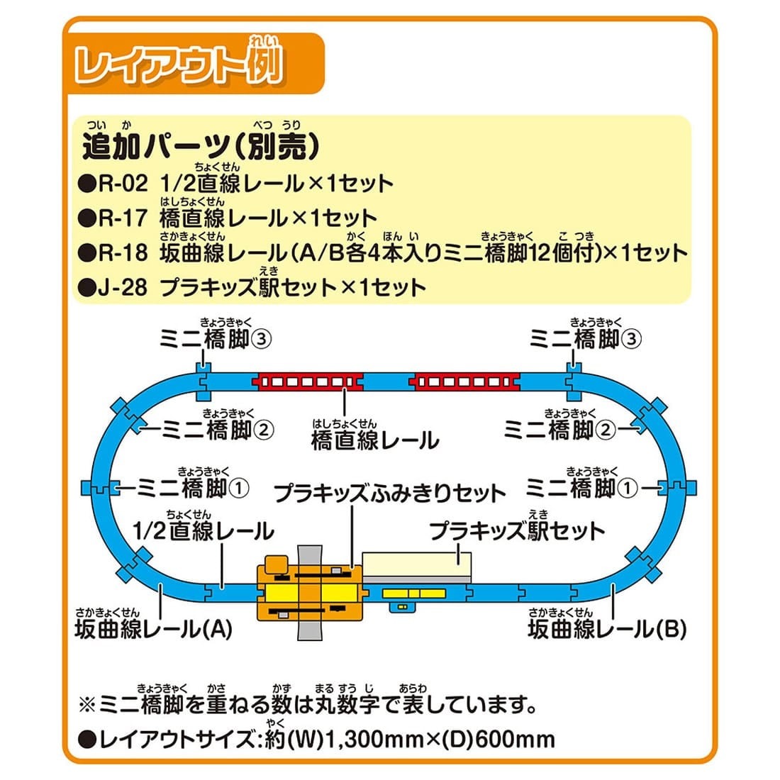 Takara Tomy Plarail Train Accessory J-27 Pla-Kids Crossing Set