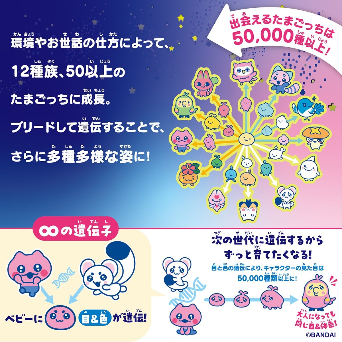 Bandai Tamagotchi Paradise - Orange Tropics Premium Set