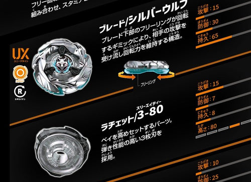 Load image into Gallery viewer, (Pre-order / Shipping Date: Jul 2026)Takara Tomy Beyblade X Starter UX-08 Silver Wolf 3-80FB
