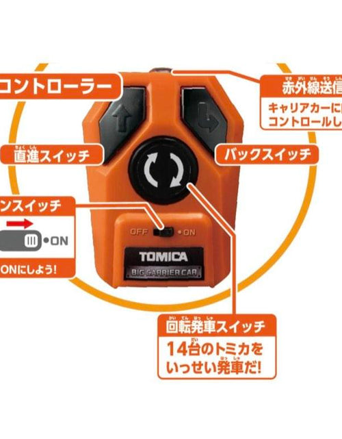 Load image into Gallery viewer, Takara Tomy Tomica World -  Remote Control Big Carrier Car（Not included car)
