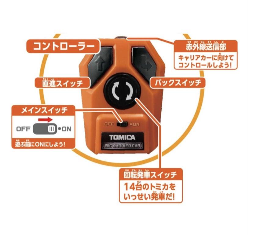 Takara Tomy Tomica World -  Remote Control Big Carrier Car（Not included car)