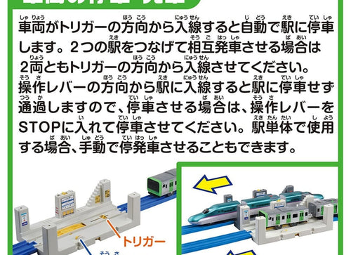 Load image into Gallery viewer, Takara Tomy Plarail Train Accessory - J-25 Tateyoko Station Station
