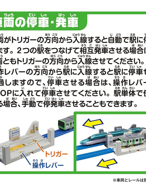 Load image into Gallery viewer, Takara Tomy Plarail Train Accessory - J-25 Tateyoko Station Station
