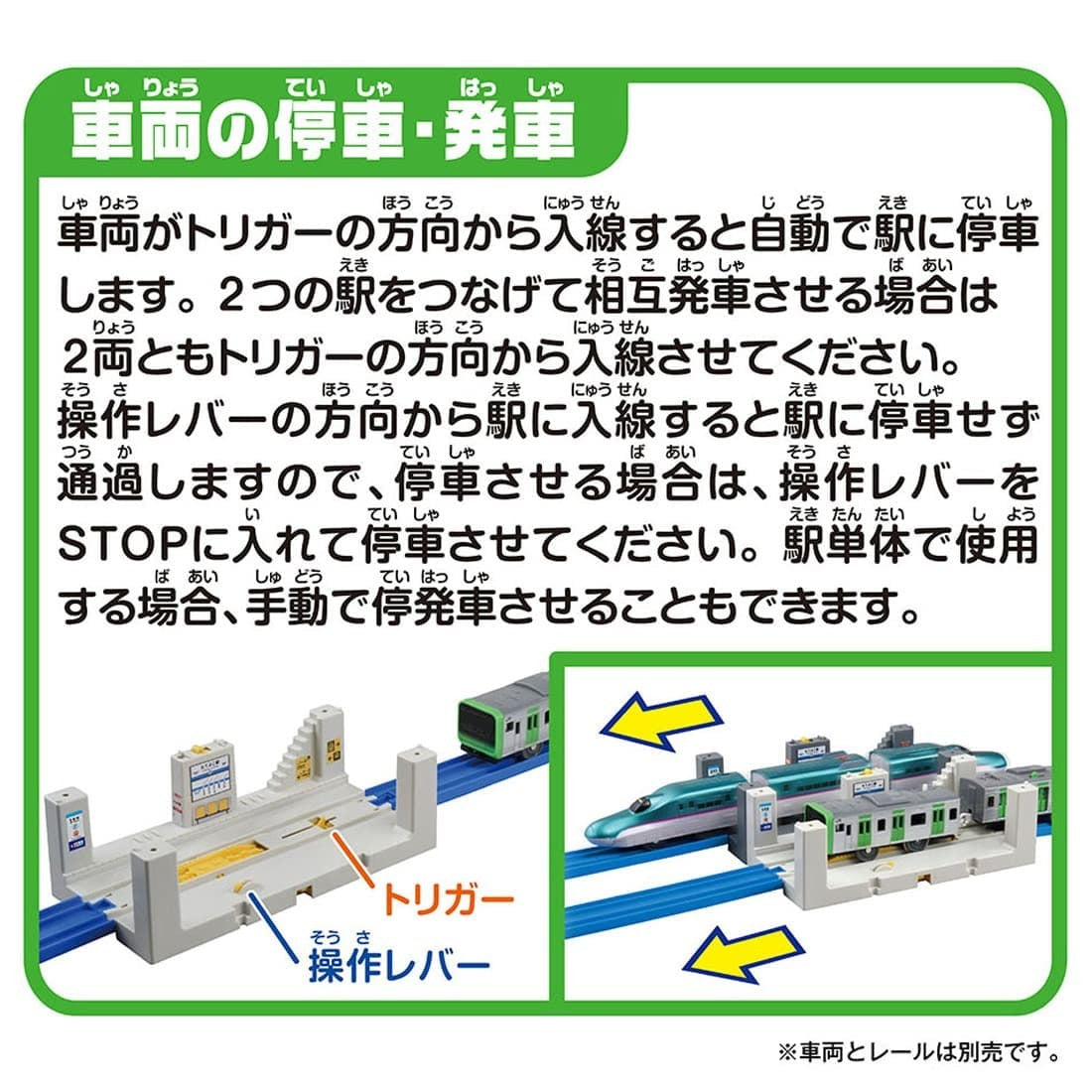 Takara Tomy Plarail Train Accessory - J-25 Tateyoko Station Station