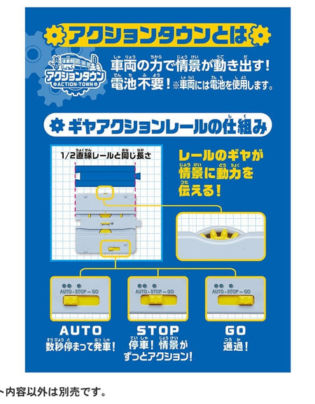 Takara Tomy Plarail Train Accessory J-33 Action Town Guru Guru Rotation Car Wash