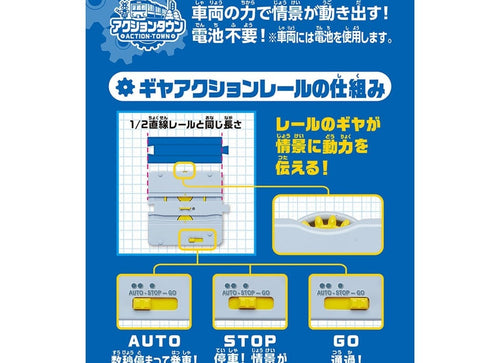 Load image into Gallery viewer, Takara Tomy Plarail Train Accessory J-33 Action Town Guru Guru Rotation Car Wash
