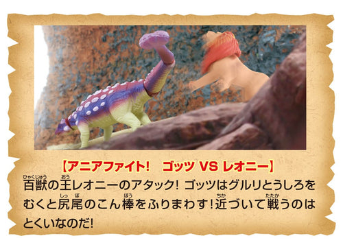 Load image into Gallery viewer, Takara Tomy Adventure Continent Ania Kingdom Big Ania Gotts (Ankylosaurus)
