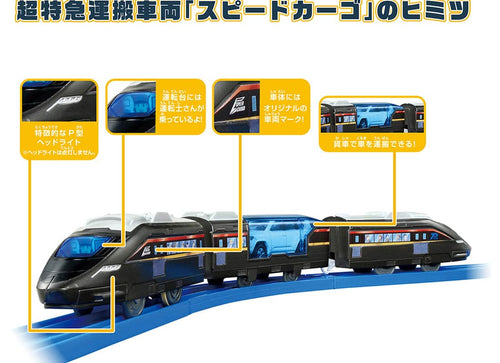 Load image into Gallery viewer, Takara Tomy Plarail Carry it and Go! Station Roundabout Set with Lots of Scenes

