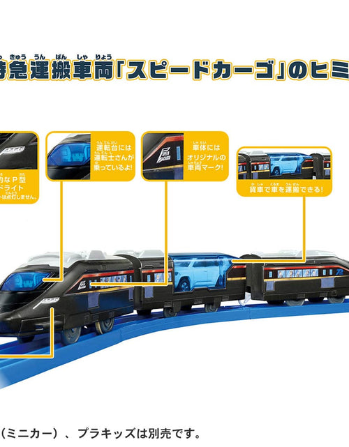 Load image into Gallery viewer, Takara Tomy Plarail Carry it and Go! Station Roundabout Set with Lots of Scenes

