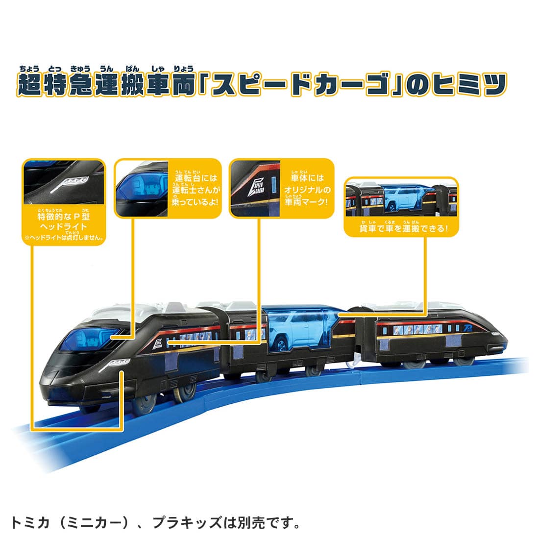 Takara Tomy Plarail Carry it and Go! Station Roundabout Set with Lots of Scenes