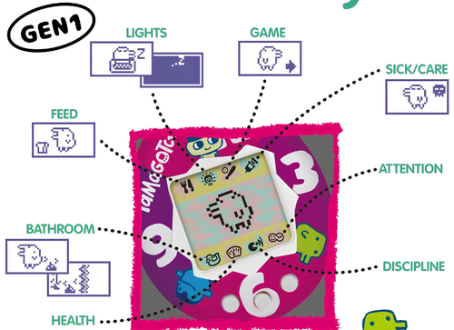 Load image into Gallery viewer, Bandai - Tamagotchi (GEN1) Virtual Pet / Electronic Digital Toy

