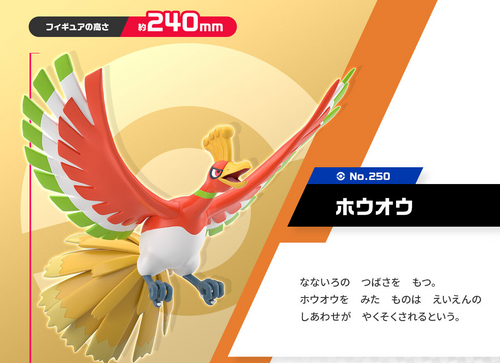 Load image into Gallery viewer, Premium Bandai POKEMON SCALE WORLD -  JOHTO REGION HO-OH W/O GUM Figure
