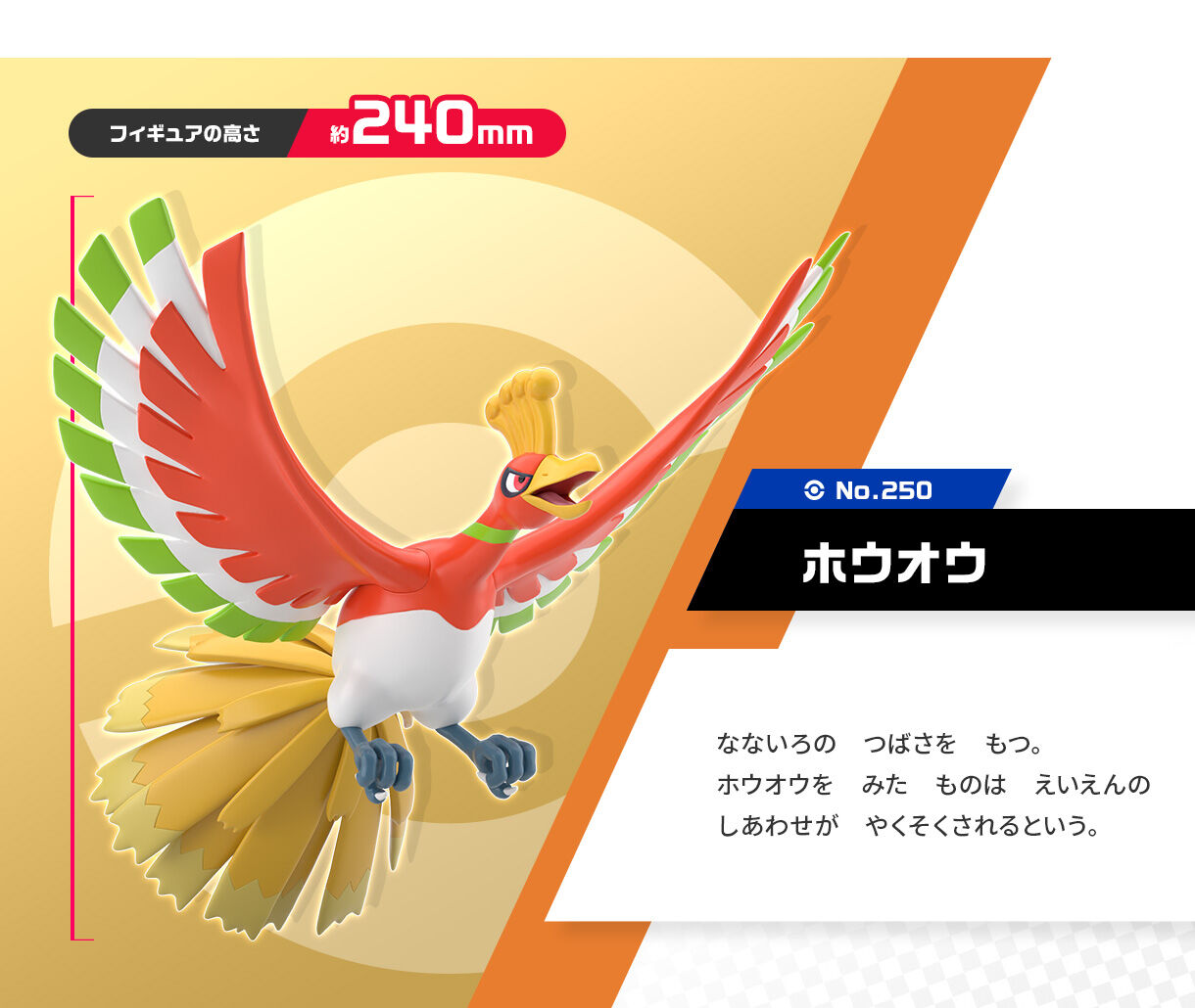 Premium Bandai POKEMON SCALE WORLD -  JOHTO REGION HO-OH W/O GUM Figure